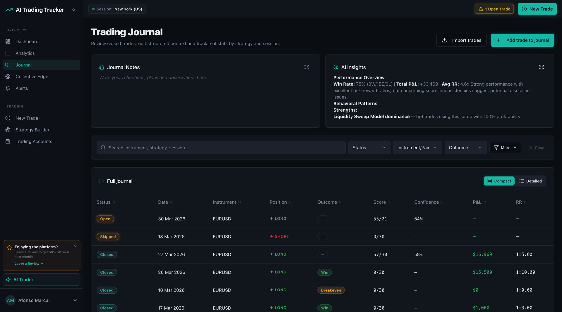 AI Trading Tracker- Analyze, Improve & Profit